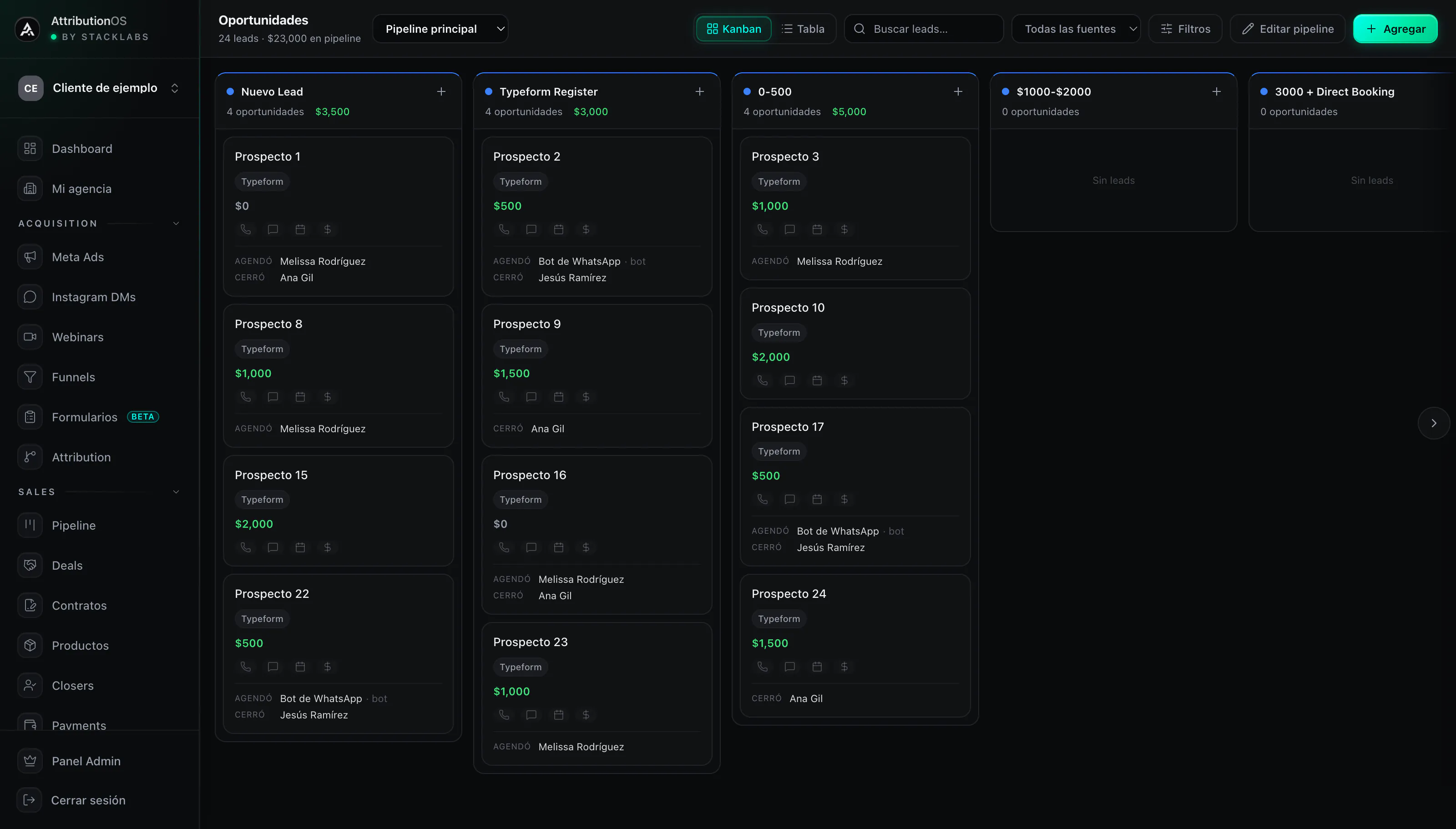 Pipeline real de AttributionOS con etapas y tarjetas de oportunidades; datos de demostración.